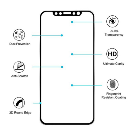 iPhone 11 Pro Skärmskydd Fram- & Baksida Aluminium 9H HD-Clear