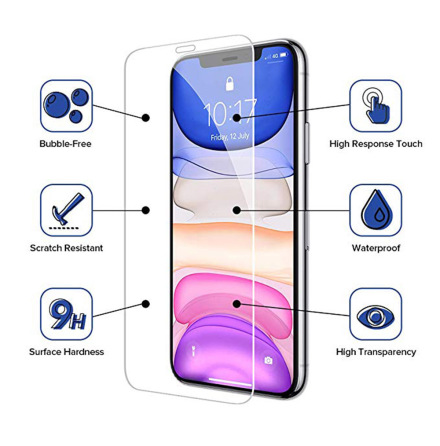 iPhone XR Full Clear 2.5D Skärmskydd 9H 0,3mm