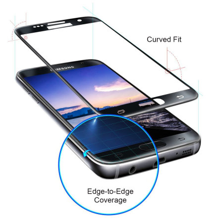 Samsung Galaxy S7 - HD-Clear Skyddsglas med Ram (Full-Fit)