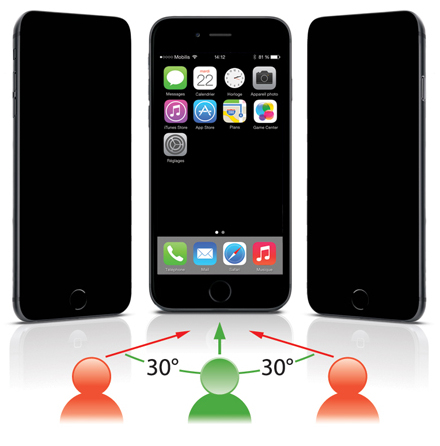 iPhone 5/S/C/SE- ProGuard Sekretessglas (Insynsskydd)