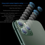 iPhone SE 2020 Kameralinsskydd Standard HD