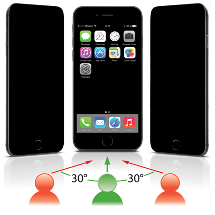 Privacy Filter Tempered Glass For Iphone 6p 7p 8p